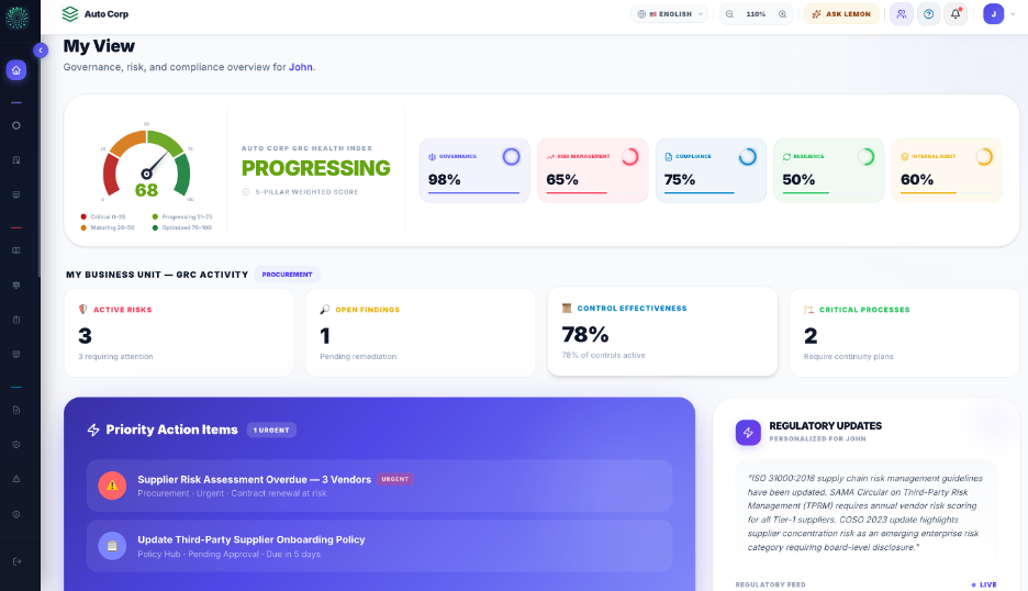 Steward-i GRC platform — My View dashboard showing GRC health index, risk activity, priority actions, and regulatory updates